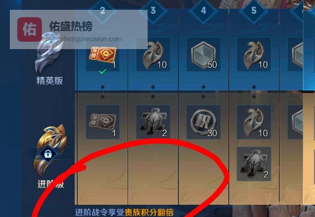 S29战令升级、赵云白嫖星元，一文看懂新赛季全部福利