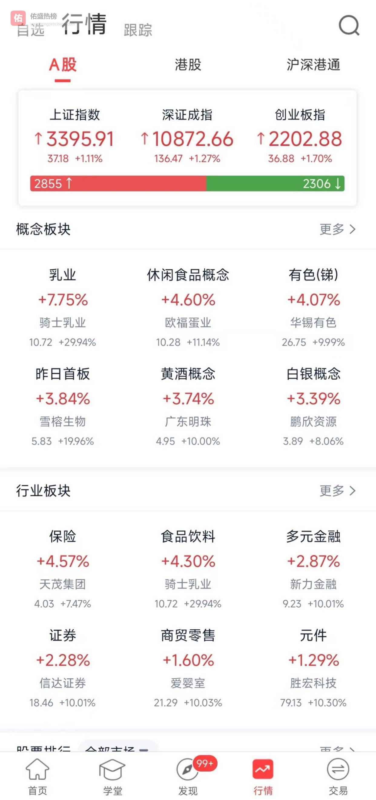 上期能源收紧原油与欧线等合约日内开仓上限