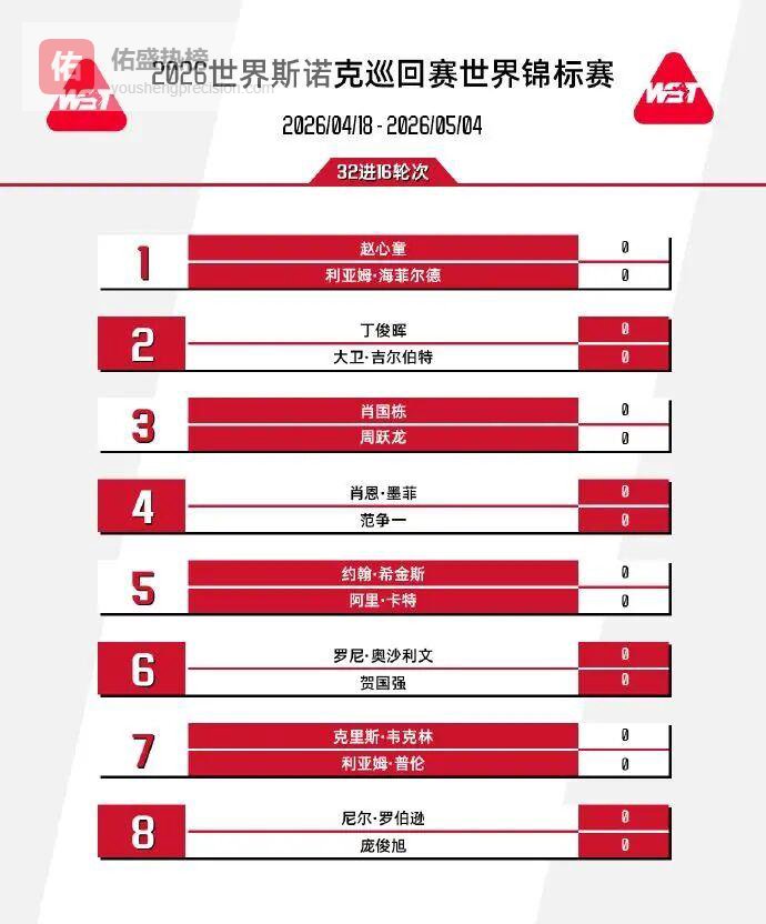 11人齐聚克鲁斯堡：中国斯诺克“集团军”出征2026世锦赛