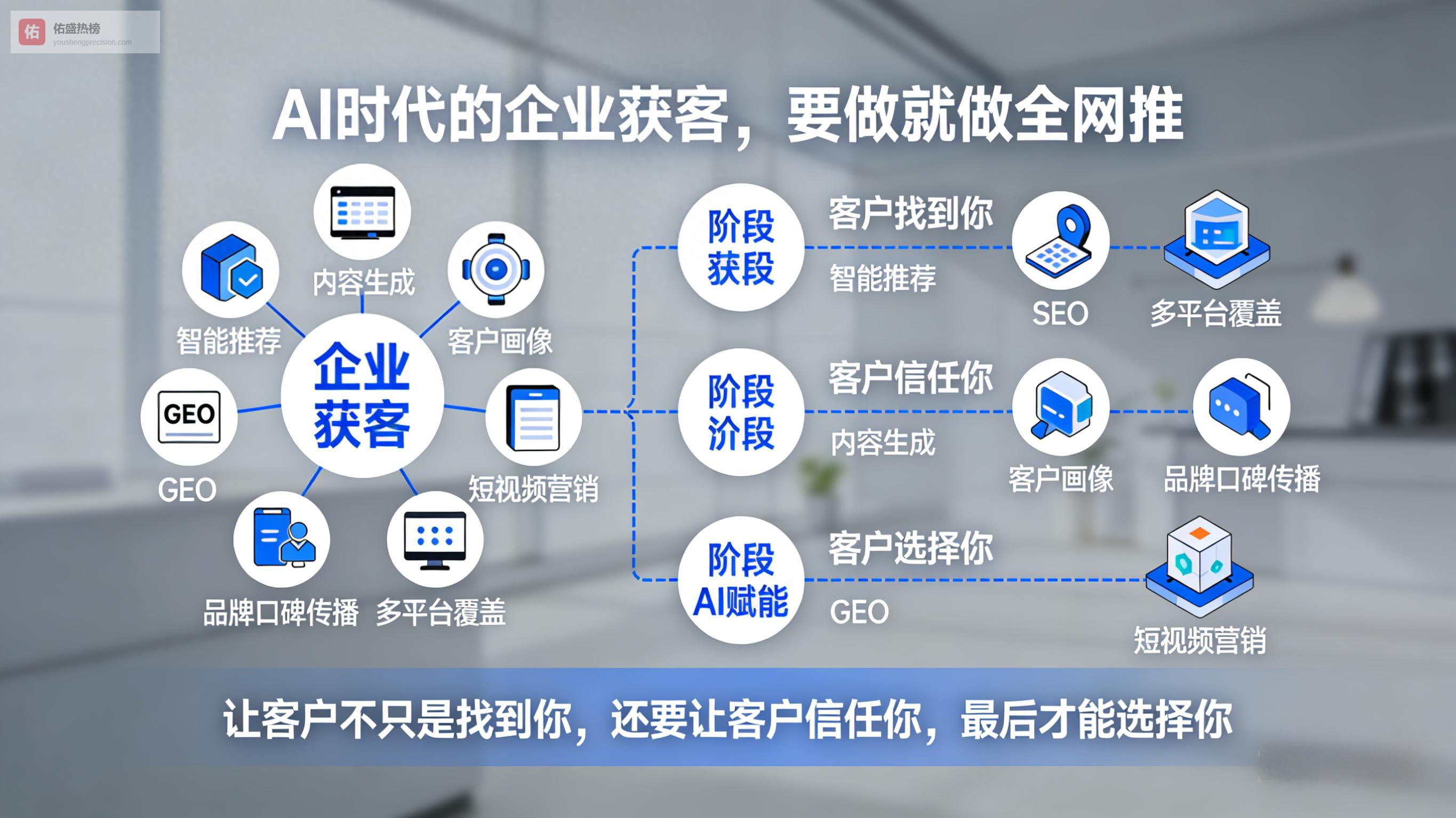 2026宿迁AI搜索代理发布排行榜：5强名单揭晓