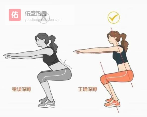 跑步不练腿，迟早会后悔！全球公认的4个最佳练腿动作