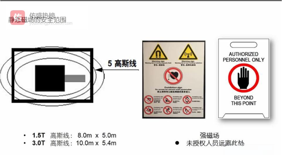 磁共振“零事故”全攻略：设备守护与人文关怀并重