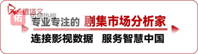 《白日提灯》题材辨识度鲜明，丁禹兮宋祖儿《司宫令》路透驱动前期热度丨剧日报