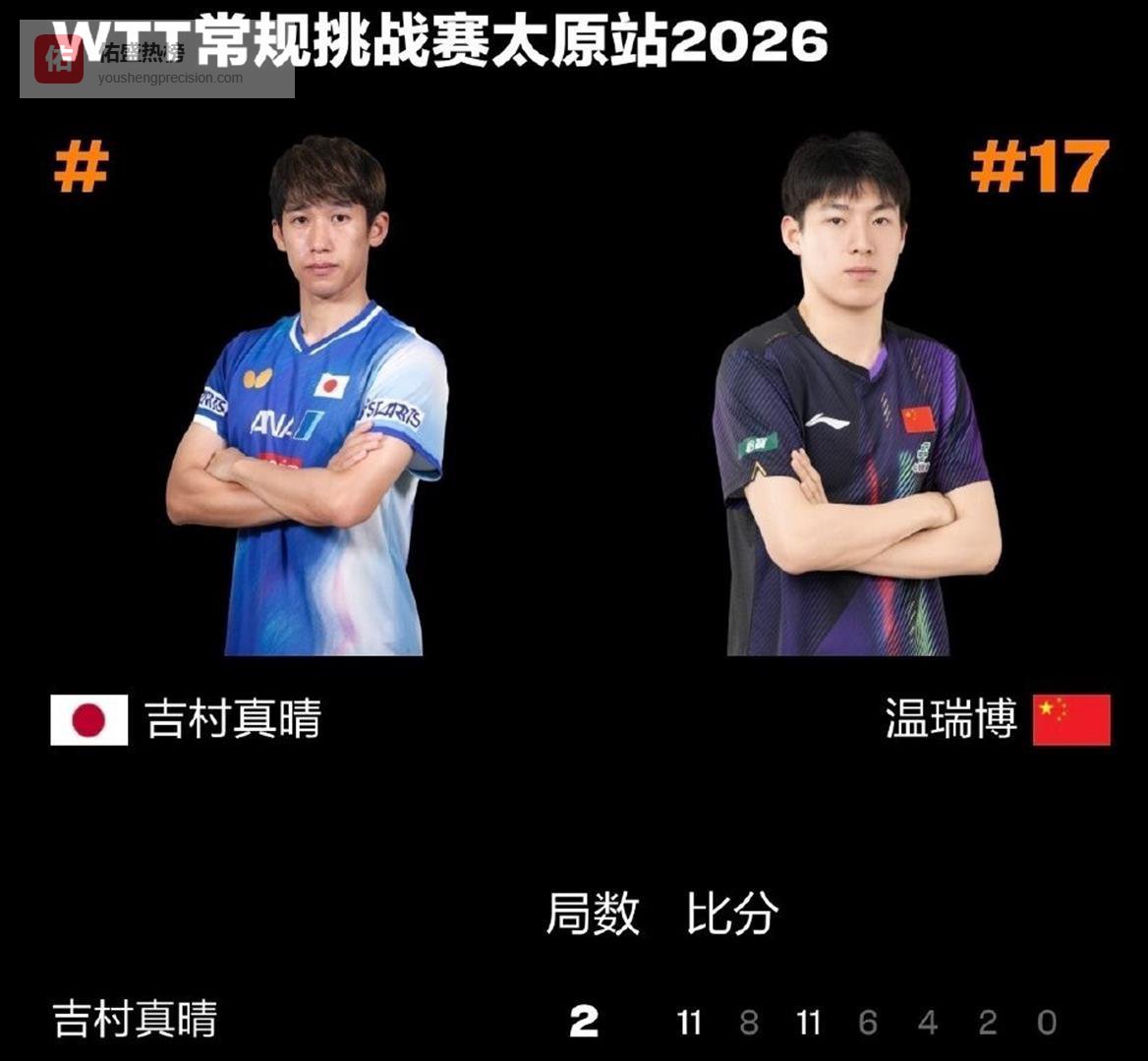 温瑞博4-2力克日本名将！赛点局11-2暴击，裁判那句英文成关键转折