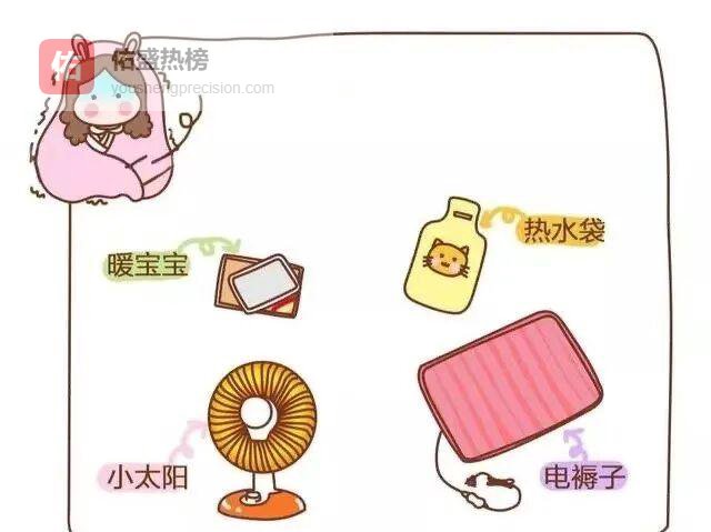 暖冬“暗箭”：低温烫伤全攻略