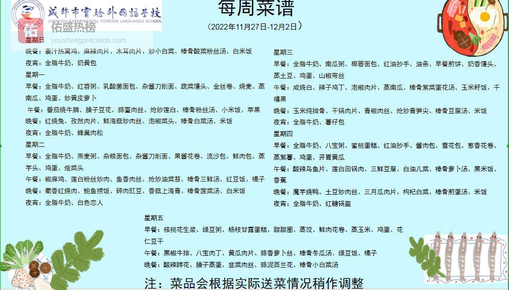 一周学生餐营养全解析：安全、减负、长个儿