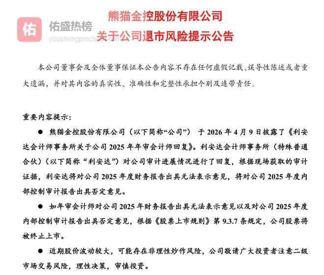 烟花易冷，小贷“爆雷”：ST熊猫“双非标”触发退市