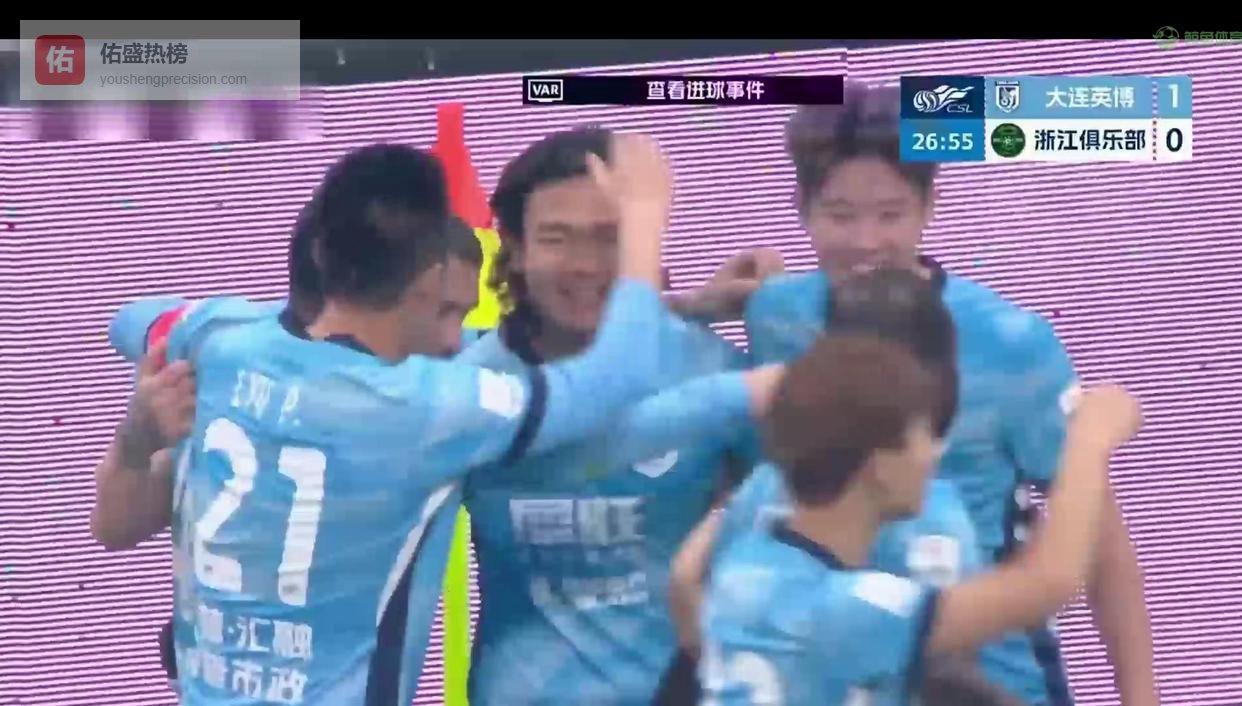 中超年轻国脚巅峰对决，廖锦涛毛伟杰联手打爆对手，大连英博三球零封浙江浇灭争冠梦
