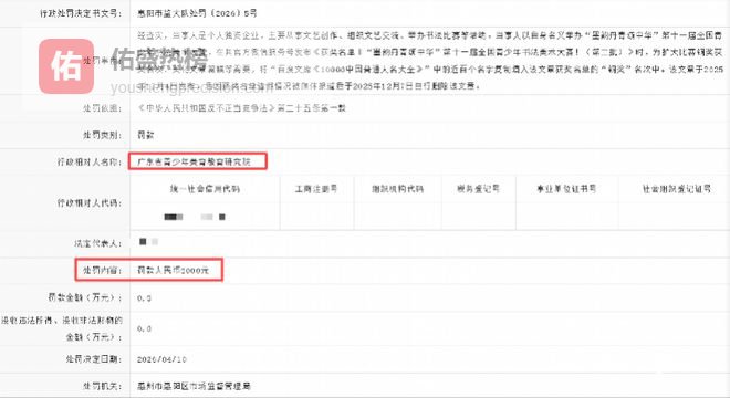 复制百度文库人名充获奖名单 惠州一美育机构被处罚