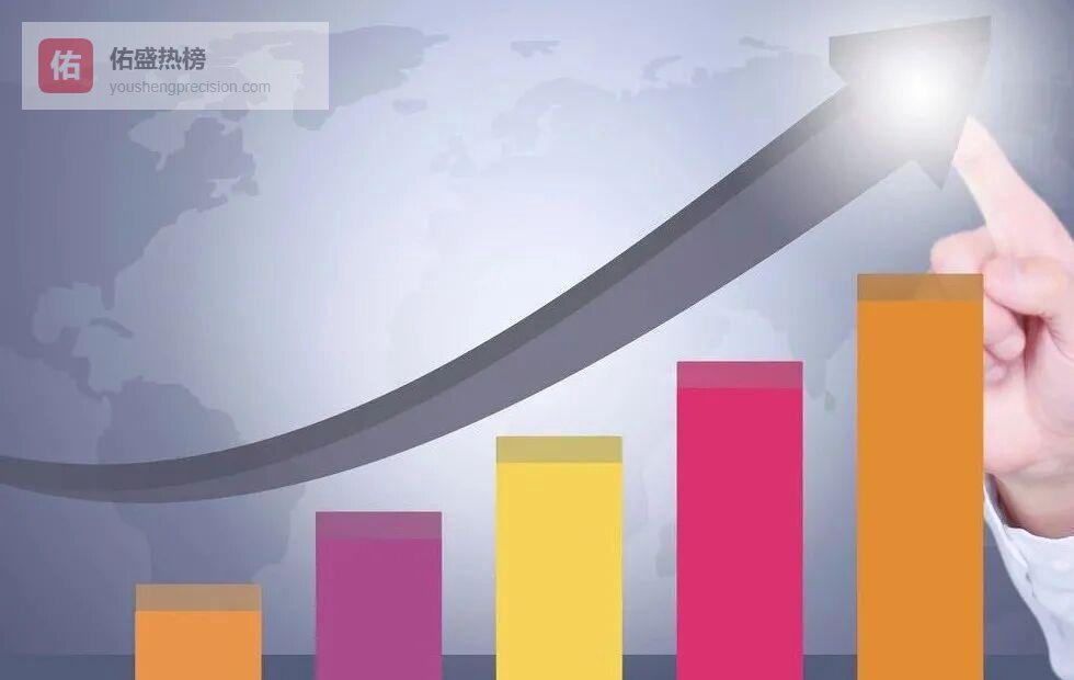 重庆本科录取“理科碾压”真相