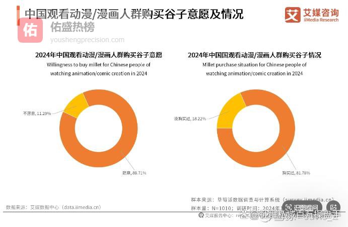 从“垮掉的一代”到“整顿一代”：代际标签的轮回陷阱