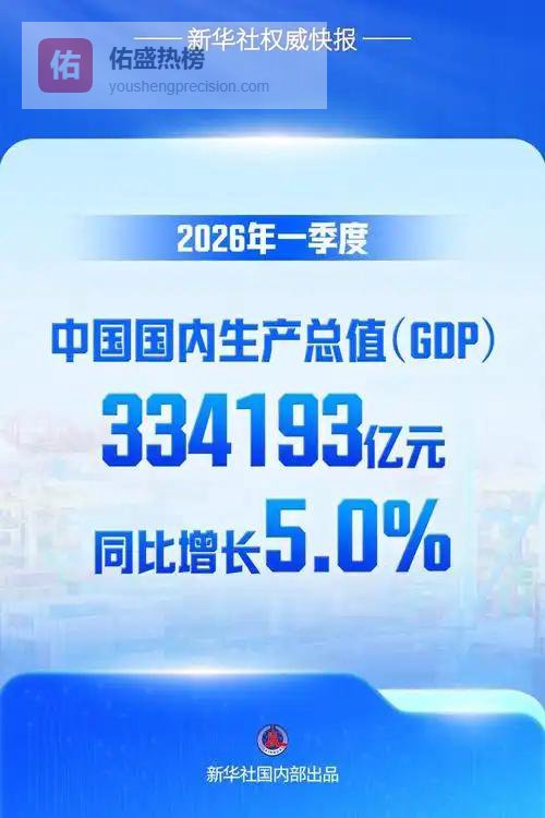 GDP增长5%，为何老百姓更穷了？答案很现实