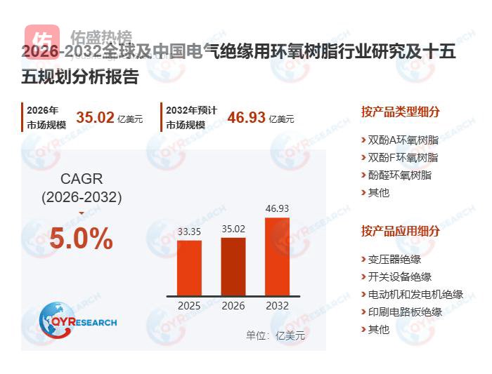 电气绝缘用环氧树脂：全球市场展望与供应链韧性分析