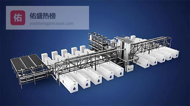 Sunfire推出50MW电解槽系统：安装成本最高可降50%