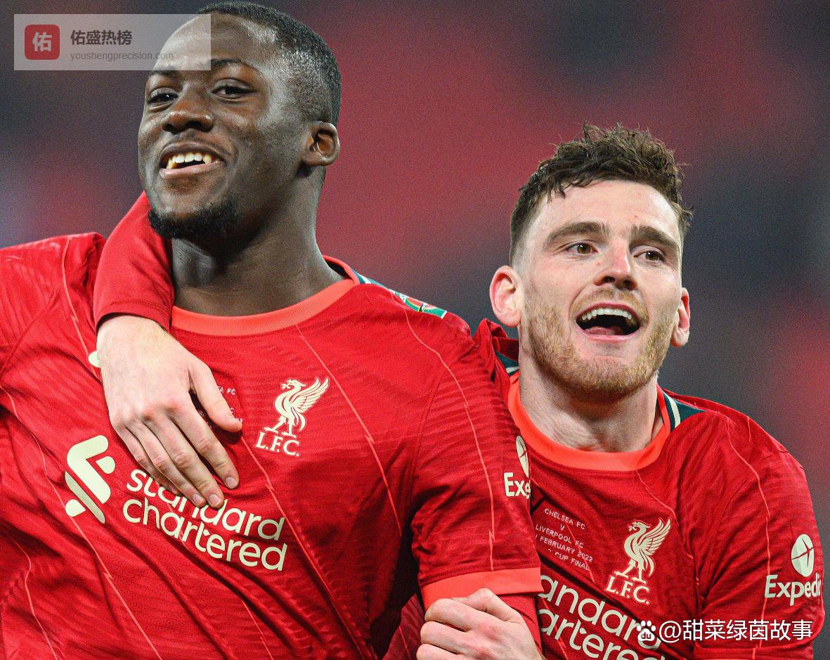 利物浦转会动态：英超竞争对手就签约红军后卫进行“深入谈判”