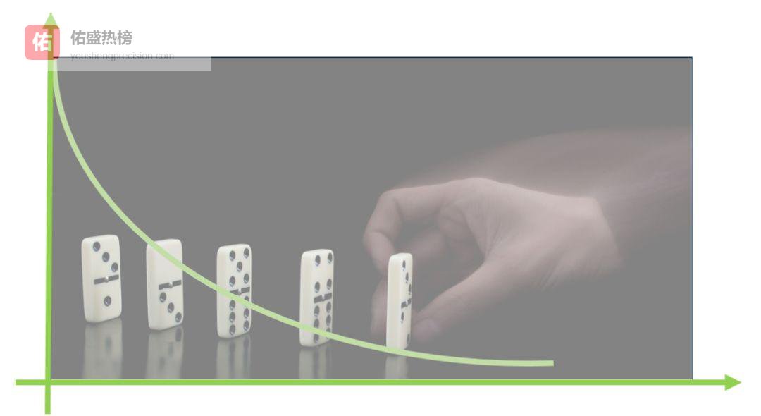 二手机价码全透视：新机锚点、折旧迷思与实战估价术