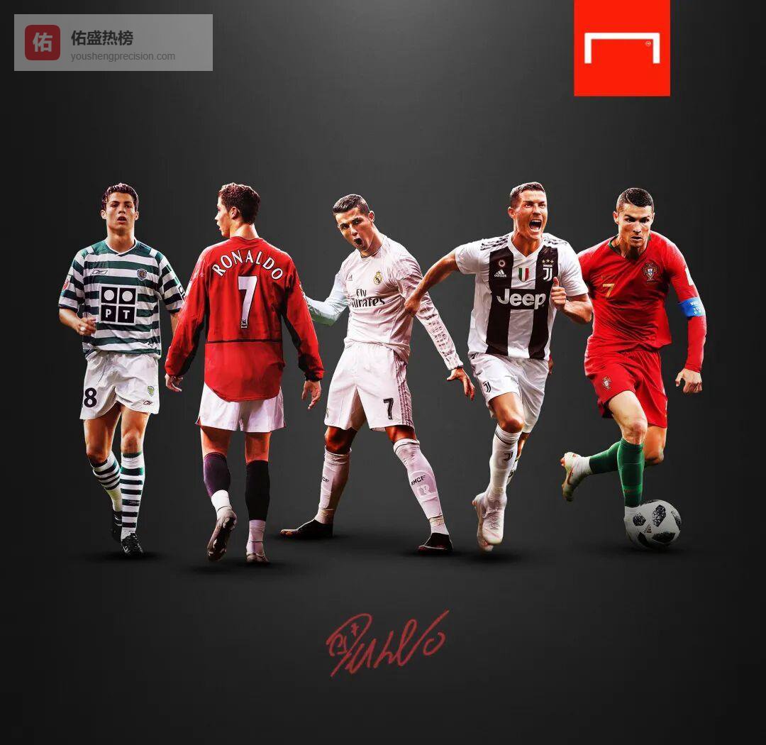 36岁不老传说：詹姆斯三双续写神话，C罗763球登顶足坛