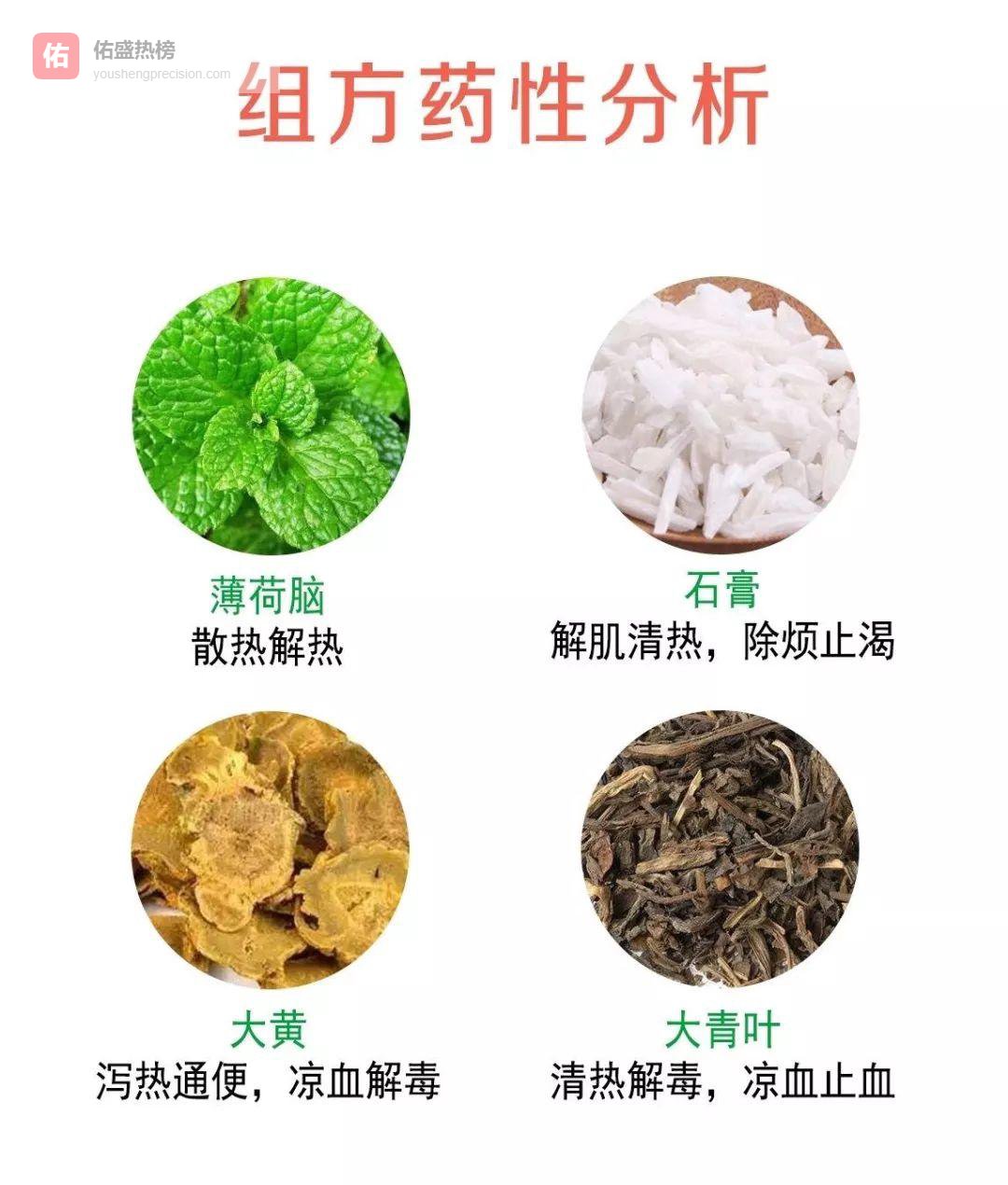 嗓子冒烟≠上火，世界无烟日先给肺放个假