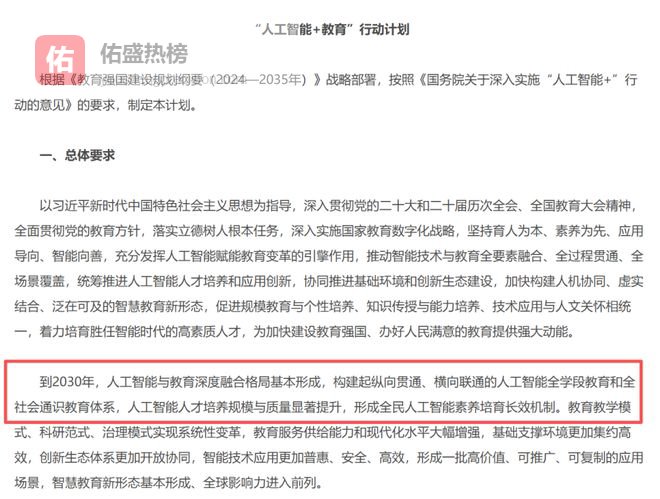 需求+技术共振，“人工智能+教育”迎重磅利好！融资客提前埋伏概念股出炉