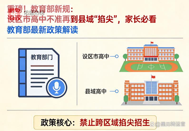 重磅！教育部新规：设区市高中不准再到县域“掐尖”，家长必看