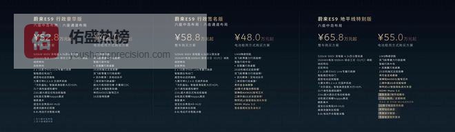 蔚来ES9亮剑：这才是智能时代行政旗舰该有的样子