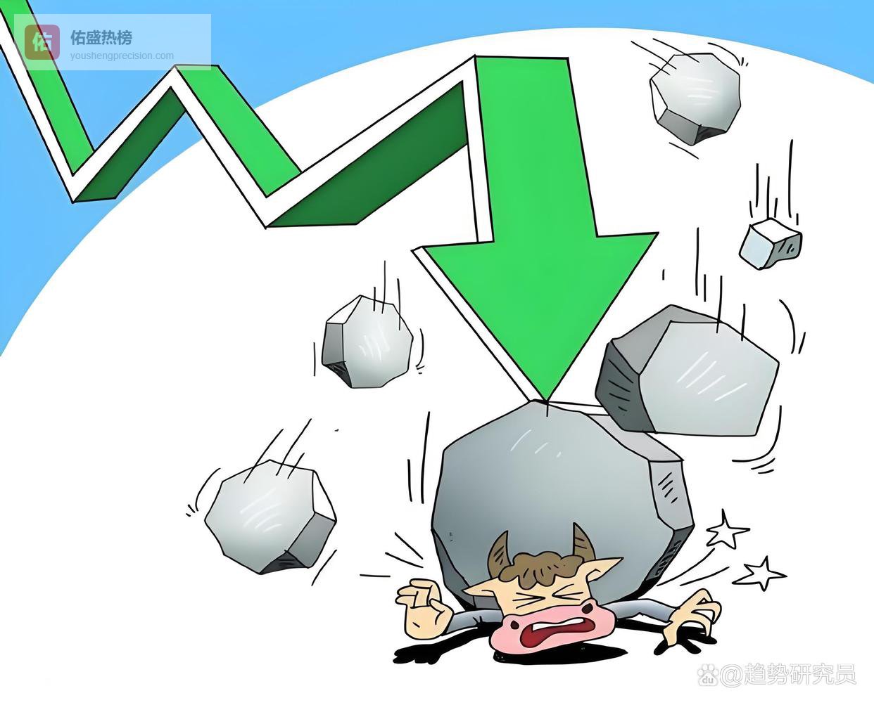 今天注意！4月14日收盘后这5件事得知道，有人股价从7块9跌到8毛9