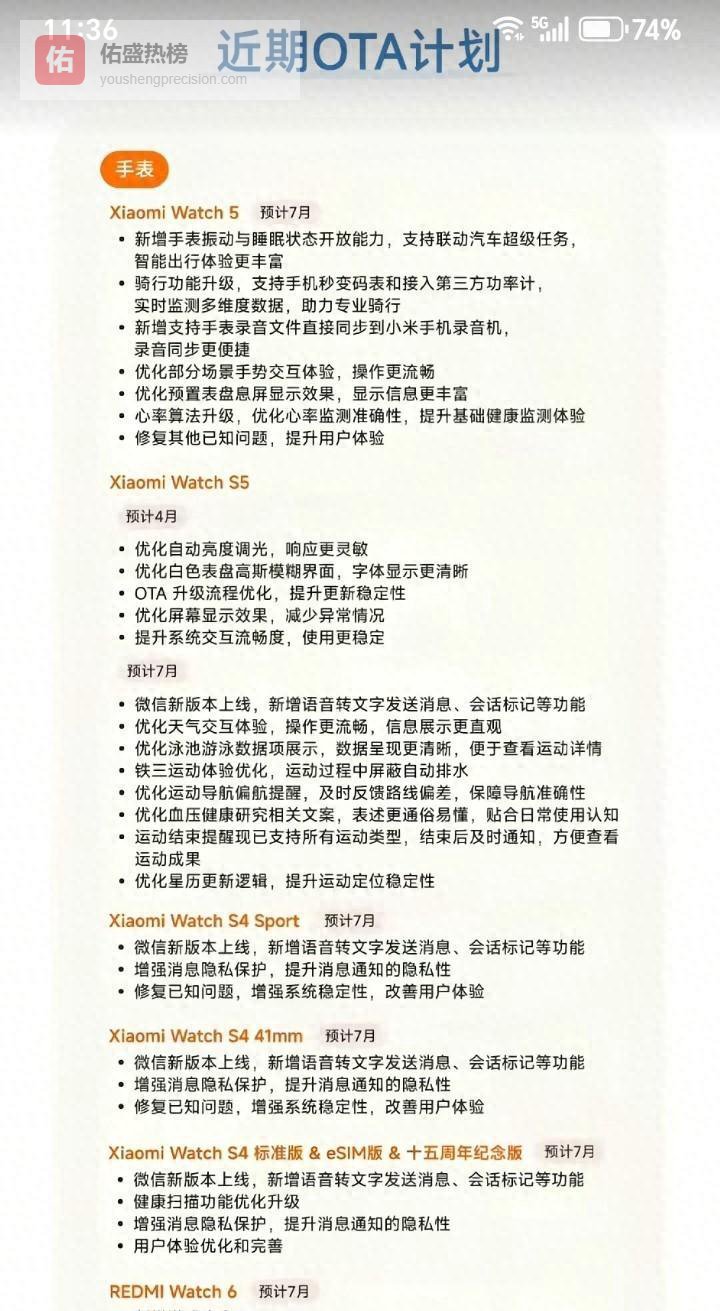 小米手表更新计划发布！