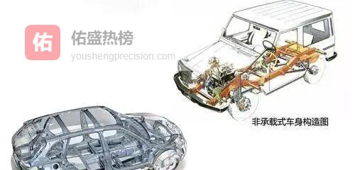 6万级入门皮卡横评：神骐F30与中兴威虎谁更香？