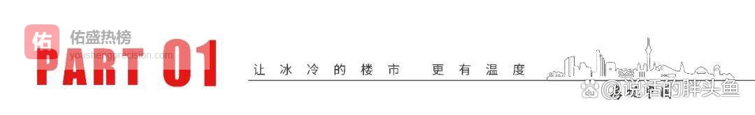 重磅官宣！苏州这些老小区，启动大改造！