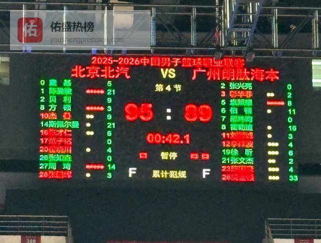 北京主场被罚下3人！许利民：两年头一次遇到这种事