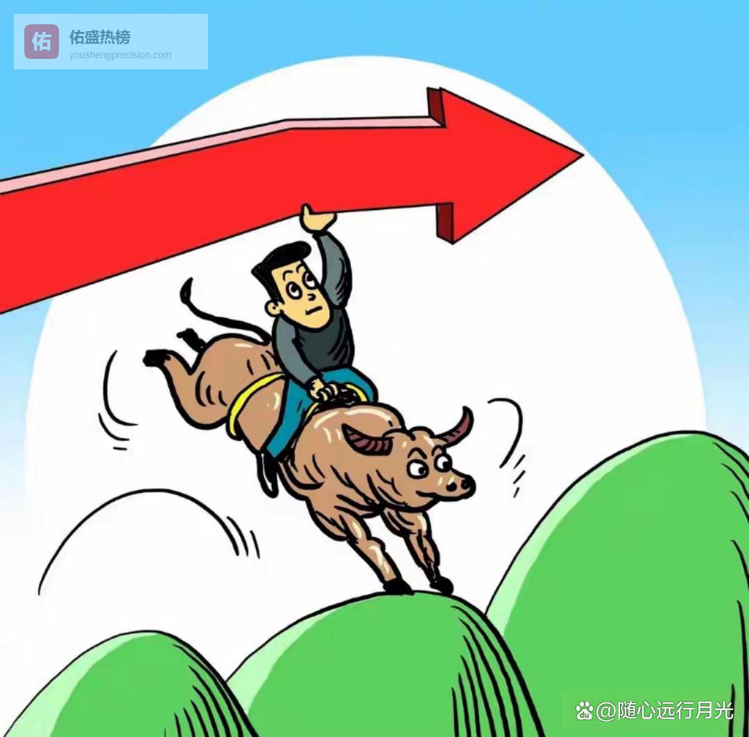 股民坐稳扶好了，不管你现在是几成仓，今天开盘，请听我一句