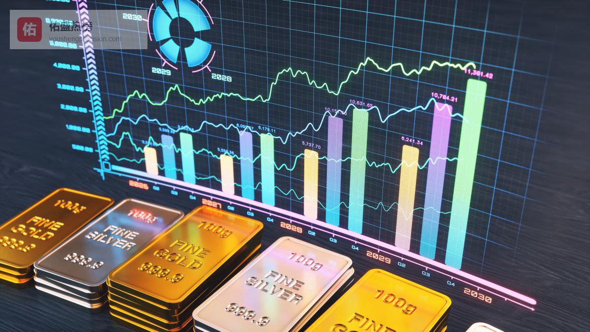 金价惊现“双11式”暴跌：克价一夜蒸发11元，该抄底还是继续