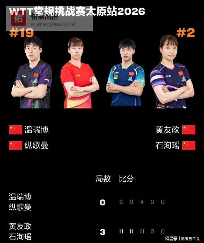 太原站比赛：黄友政-石洵瑶3-0晋级，温瑞博助阵成就名场面