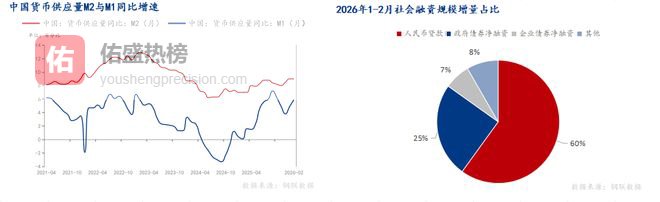 Mysteel：“旺季”难现 当下钢材真实需求究竟如何？