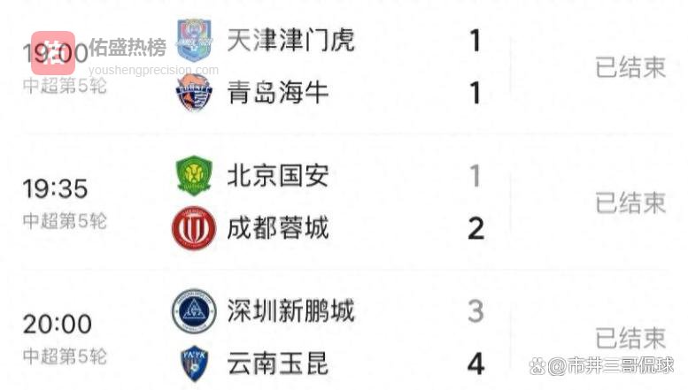 中超第5轮这三场球，让多少球迷的速效救心丸不够用